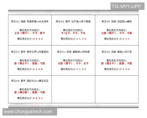 选择最佳足球竞彩应用程序的全面指南与推荐
