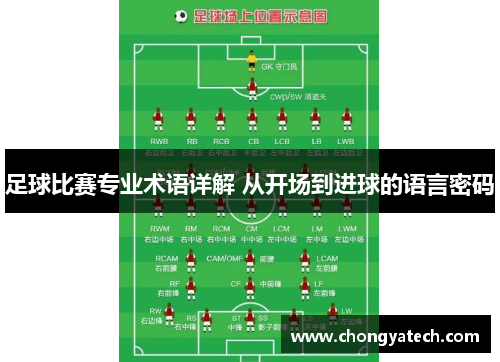 足球比赛专业术语详解 从开场到进球的语言密码