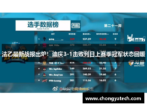 法乙最新战报出炉！迪庆3-1击败列日上赛季冠军状态回暖