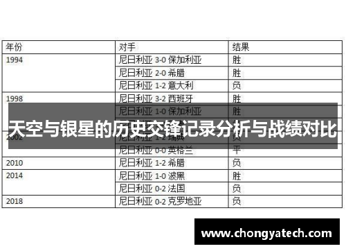 天空与银星的历史交锋记录分析与战绩对比