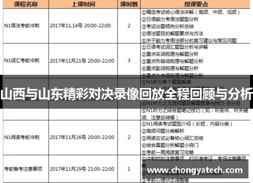 山西与山东精彩对决录像回放全程回顾与分析