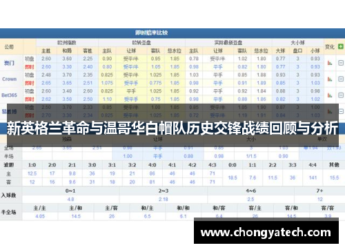 新英格兰革命与温哥华白帽队历史交锋战绩回顾与分析